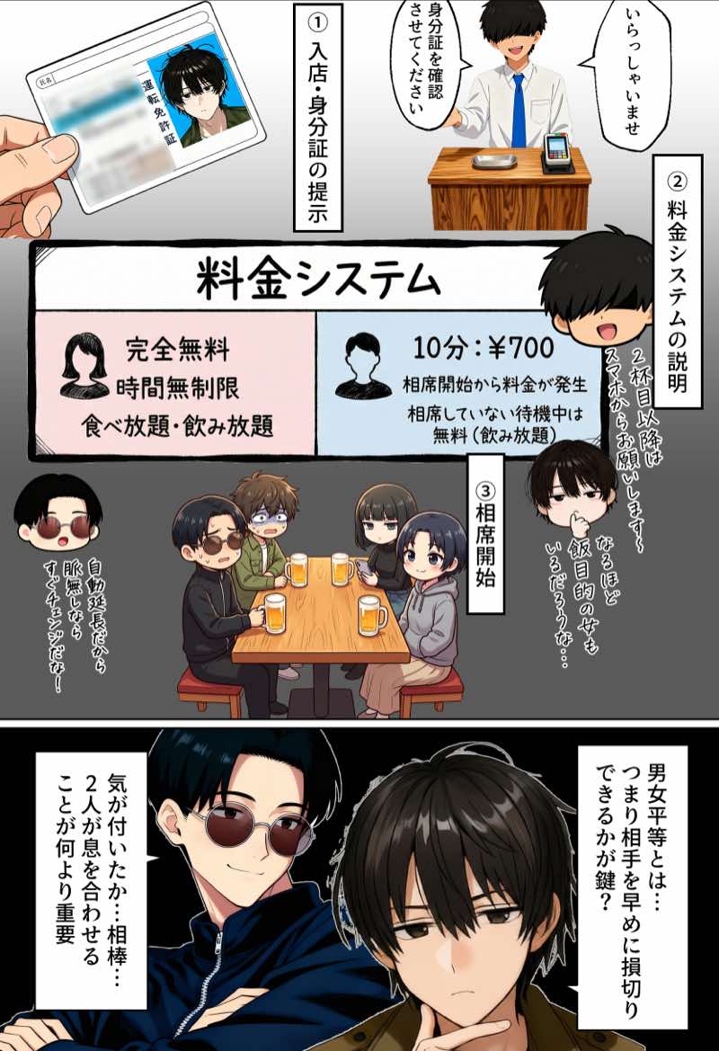 【実話】相席居酒屋で知り合った人見知り保育士ちゃん(21)とコスプレSEXした話www 試し読み9
