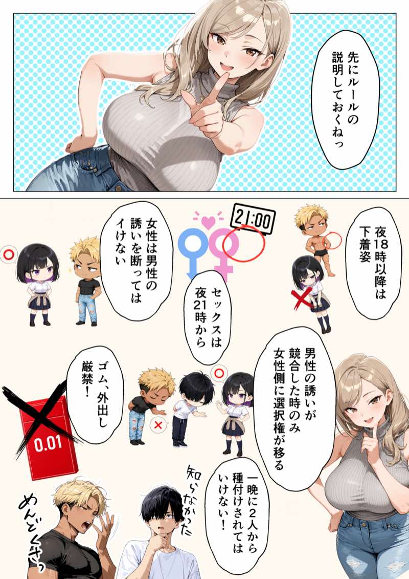 ギャルハーレム 毎晩21時から中出しセックスが始まるシェアハウスで種付けしまくった 試し読み7