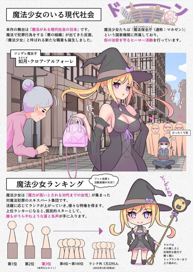 魔法少女は敵のアジトで調教されました。【メイキング実況つき】 試し読み2